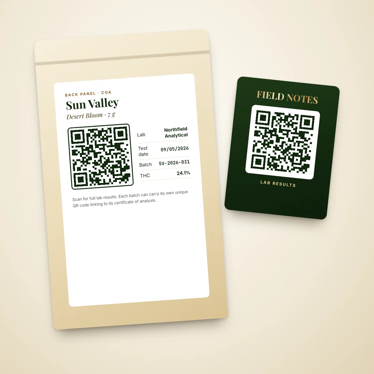 COA panel on a pouch back — Back-panel QR with lab, test date, batch and potency details.